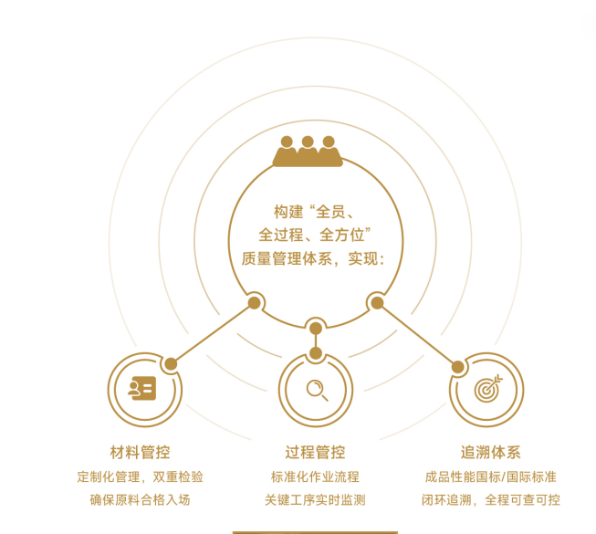 f564741b5403560d491c2ed29757c061.png